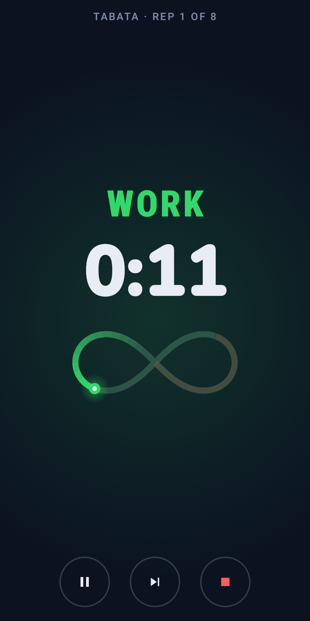 Tempo run screen on an Android phone: TABATA rep 1 of 8, WORK, 0:11, the same infinity loop tracing in green above pause, skip and stop controls.
